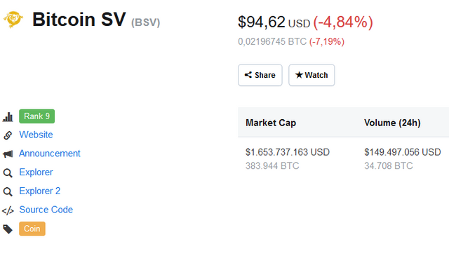 Bitcoin Cash Sv Bsv Bekommen Ledger Und Bitcoin De Steemit - 